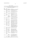 Immunological Compositions Containing Attenuated Histophilus somni diagram and image