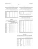 Immunological Compositions Containing Attenuated Histophilus somni diagram and image