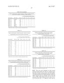 Immunological Compositions Containing Attenuated Histophilus somni diagram and image