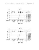 HPV VACCINE FORMULATIONS COMPRISING ALUMINUM ADJUVANT AND METHODS OF     PRODUCING SAME diagram and image