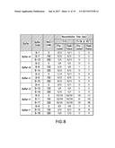 HPV VACCINE FORMULATIONS COMPRISING ALUMINUM ADJUVANT AND METHODS OF     PRODUCING SAME diagram and image