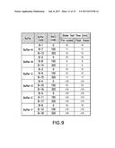 HPV VACCINE FORMULATIONS COMPRISING ALUMINUM ADJUVANT AND METHODS OF     PRODUCING SAME diagram and image