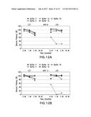 HPV VACCINE FORMULATIONS COMPRISING ALUMINUM ADJUVANT AND METHODS OF     PRODUCING SAME diagram and image