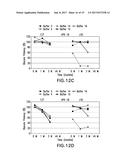 HPV VACCINE FORMULATIONS COMPRISING ALUMINUM ADJUVANT AND METHODS OF     PRODUCING SAME diagram and image