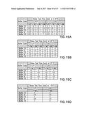 HPV VACCINE FORMULATIONS COMPRISING ALUMINUM ADJUVANT AND METHODS OF     PRODUCING SAME diagram and image