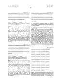 COMPOSITIONS AND METHODS OF ENHANCING IMMUNOGENICITY OF POLYSACCHARIDE     PROTEIN CONJUGATES diagram and image