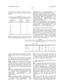 COMPOSITIONS AND METHODS OF ENHANCING IMMUNOGENICITY OF POLYSACCHARIDE     PROTEIN CONJUGATES diagram and image