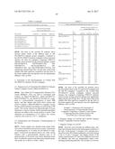 COMPOSITIONS AND METHODS OF ENHANCING IMMUNOGENICITY OF POLYSACCHARIDE     PROTEIN CONJUGATES diagram and image