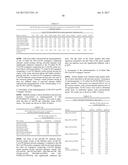 COMPOSITIONS AND METHODS OF ENHANCING IMMUNOGENICITY OF POLYSACCHARIDE     PROTEIN CONJUGATES diagram and image