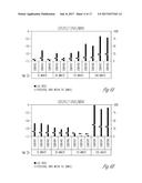 MANF as a Regulator of Immune System Function diagram and image