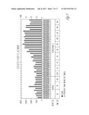 MANF as a Regulator of Immune System Function diagram and image