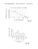 MANF as a Regulator of Immune System Function diagram and image