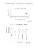 MANF as a Regulator of Immune System Function diagram and image