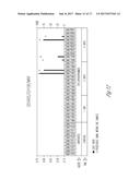 MANF as a Regulator of Immune System Function diagram and image