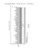 MANF as a Regulator of Immune System Function diagram and image