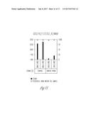 MANF as a Regulator of Immune System Function diagram and image