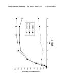 BIOMARKERS USEFUL IN THE TREATMENT OF IL-23A RELATED DISEASES diagram and image