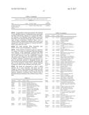 BIOMARKERS USEFUL IN THE TREATMENT OF IL-23A RELATED DISEASES diagram and image