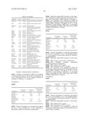 BIOMARKERS USEFUL IN THE TREATMENT OF IL-23A RELATED DISEASES diagram and image