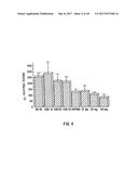 ANTI-INFLAMMATORY FACTOR RETENTATE, METHOD OF ISOLATION, AND USE diagram and image