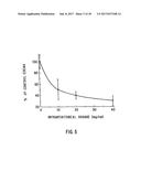 ANTI-INFLAMMATORY FACTOR RETENTATE, METHOD OF ISOLATION, AND USE diagram and image