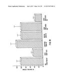 ANTI-INFLAMMATORY FACTOR RETENTATE, METHOD OF ISOLATION, AND USE diagram and image