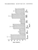 ANTI-INFLAMMATORY FACTOR RETENTATE, METHOD OF ISOLATION, AND USE diagram and image