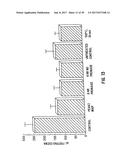 ANTI-INFLAMMATORY FACTOR RETENTATE, METHOD OF ISOLATION, AND USE diagram and image