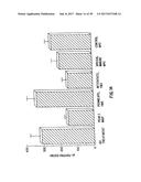 ANTI-INFLAMMATORY FACTOR RETENTATE, METHOD OF ISOLATION, AND USE diagram and image