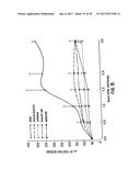 ANTI-INFLAMMATORY FACTOR RETENTATE, METHOD OF ISOLATION, AND USE diagram and image