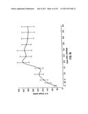 ANTI-INFLAMMATORY FACTOR RETENTATE, METHOD OF ISOLATION, AND USE diagram and image