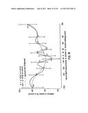 ANTI-INFLAMMATORY FACTOR RETENTATE, METHOD OF ISOLATION, AND USE diagram and image