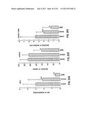 ANTI-INFLAMMATORY FACTOR RETENTATE, METHOD OF ISOLATION, AND USE diagram and image