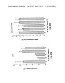 ANTI-INFLAMMATORY FACTOR RETENTATE, METHOD OF ISOLATION, AND USE diagram and image