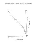 ANTI-INFLAMMATORY FACTOR RETENTATE, METHOD OF ISOLATION, AND USE diagram and image