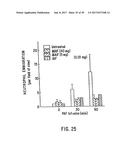 ANTI-INFLAMMATORY FACTOR RETENTATE, METHOD OF ISOLATION, AND USE diagram and image