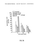 ANTI-INFLAMMATORY FACTOR RETENTATE, METHOD OF ISOLATION, AND USE diagram and image