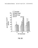 ANTI-INFLAMMATORY FACTOR RETENTATE, METHOD OF ISOLATION, AND USE diagram and image