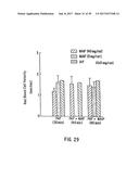 ANTI-INFLAMMATORY FACTOR RETENTATE, METHOD OF ISOLATION, AND USE diagram and image