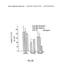 ANTI-INFLAMMATORY FACTOR RETENTATE, METHOD OF ISOLATION, AND USE diagram and image