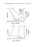 ANTI-INFLAMMATORY FACTOR RETENTATE, METHOD OF ISOLATION, AND USE diagram and image
