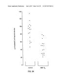 ANTI-INFLAMMATORY FACTOR RETENTATE, METHOD OF ISOLATION, AND USE diagram and image