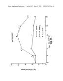 ANTI-INFLAMMATORY FACTOR RETENTATE, METHOD OF ISOLATION, AND USE diagram and image