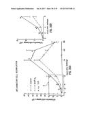 ANTI-INFLAMMATORY FACTOR RETENTATE, METHOD OF ISOLATION, AND USE diagram and image