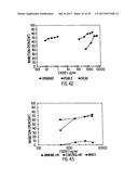 ANTI-INFLAMMATORY FACTOR RETENTATE, METHOD OF ISOLATION, AND USE diagram and image