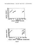 ANTI-INFLAMMATORY FACTOR RETENTATE, METHOD OF ISOLATION, AND USE diagram and image