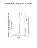 USES AND COMPOSITIONS FOR TREATMENT OF RHEUMATOID ARTHRITIS diagram and image