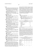 USES AND COMPOSITIONS FOR TREATMENT OF RHEUMATOID ARTHRITIS diagram and image