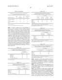 USES AND COMPOSITIONS FOR TREATMENT OF RHEUMATOID ARTHRITIS diagram and image