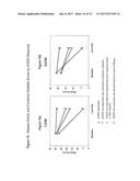 USES AND COMPOSITIONS FOR TREATMENT OF RHEUMATOID ARTHRITIS diagram and image